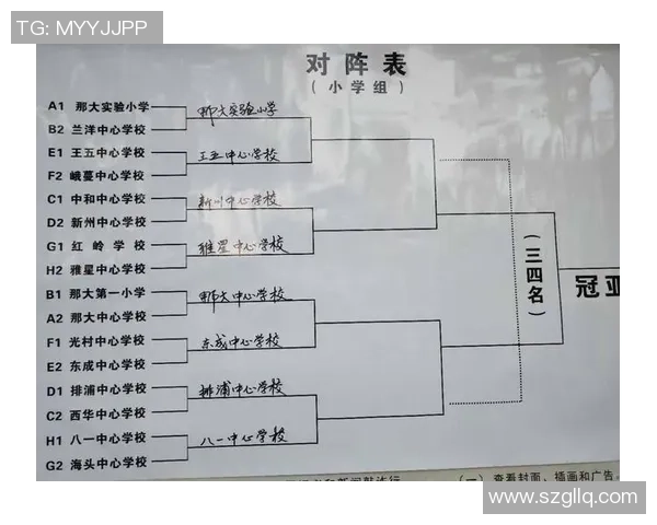 北京篮球队在奥运会上的意识表现分析与点评