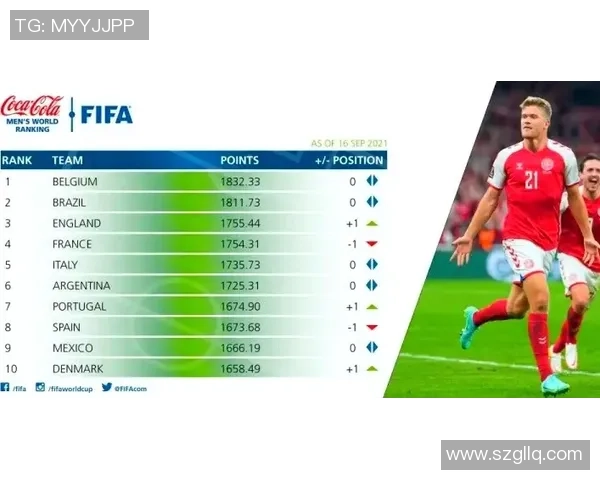 南京足球队在全运会积分榜上以81分稳居首位,领先众队伍 南京足球队在全运会积分榜上以81分稳居首位,领先众队伍