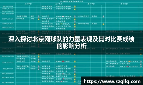 深入探讨北京网球队的力量表现及其对比赛成绩的影响分析