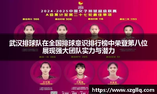 武汉排球队在全国排球意识排行榜中荣登第八位展现强大团队实力与潜力
