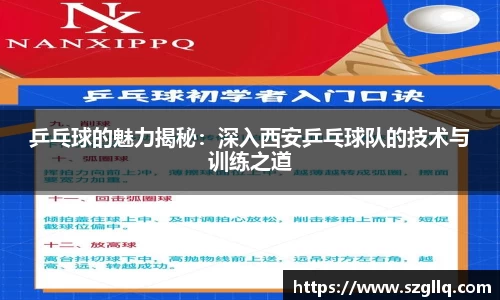 乒乓球的魅力揭秘：深入西安乒乓球队的技术与训练之道