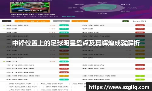 中锋位置上的足球明星盘点及其辉煌成就解析